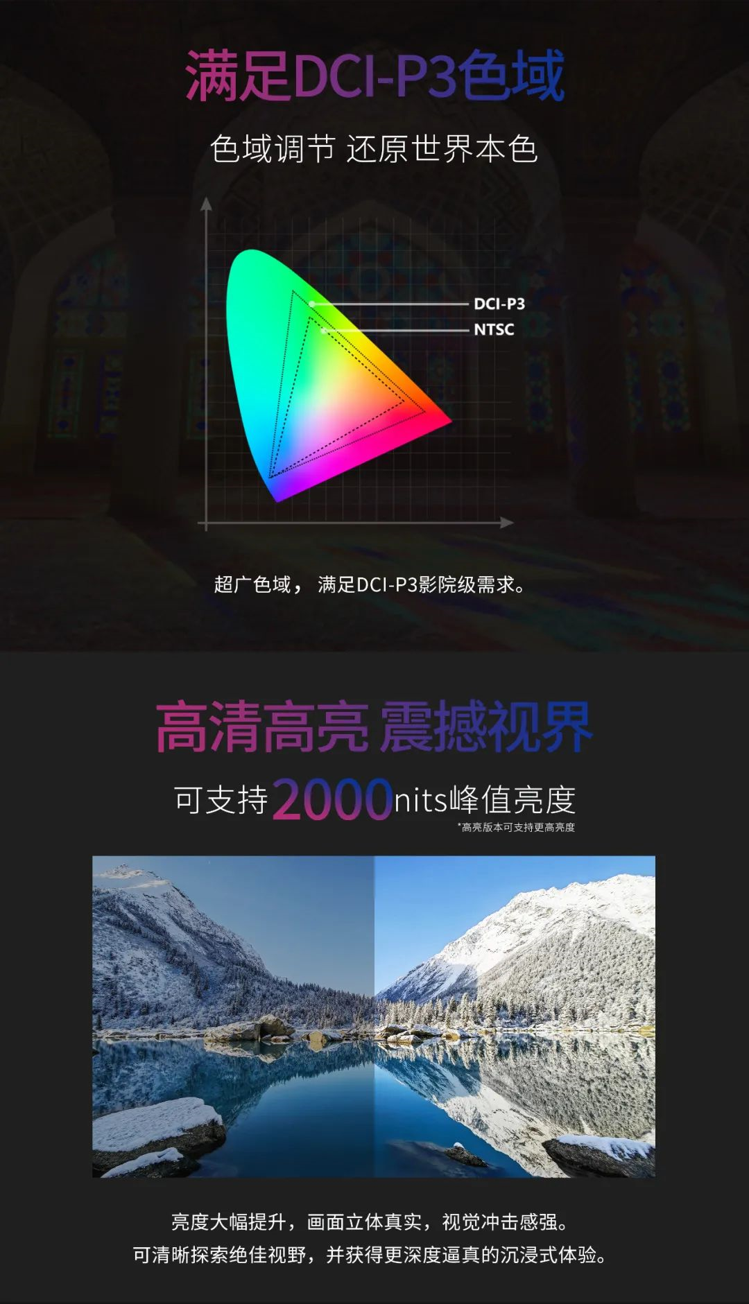 一期一会 | 一图读懂ng28.com·利晶MIP新品系列