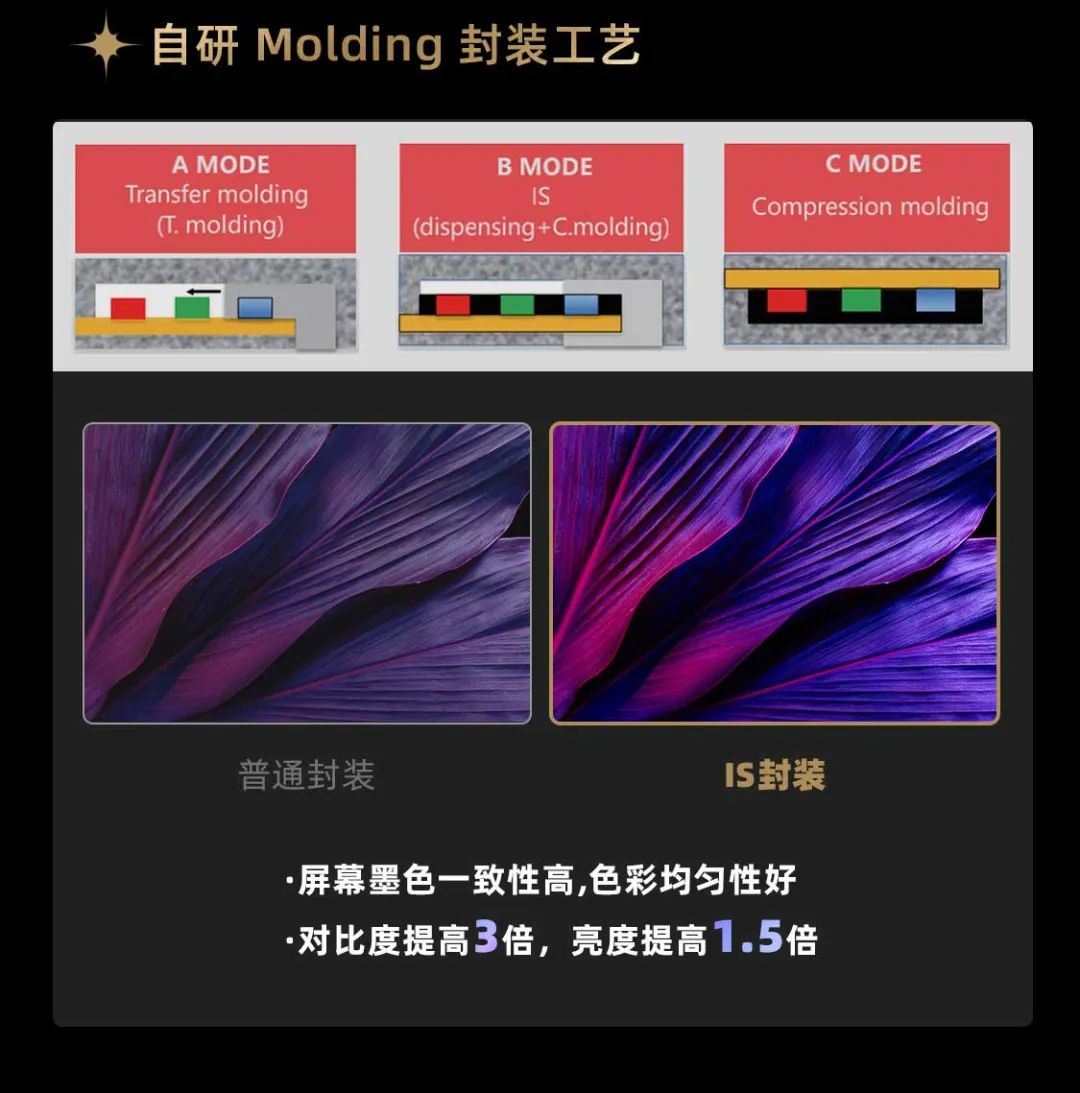 ng28.com面向全球发布第二代Micro LED显示技术——ng28.com黑钻（Diamond）系列