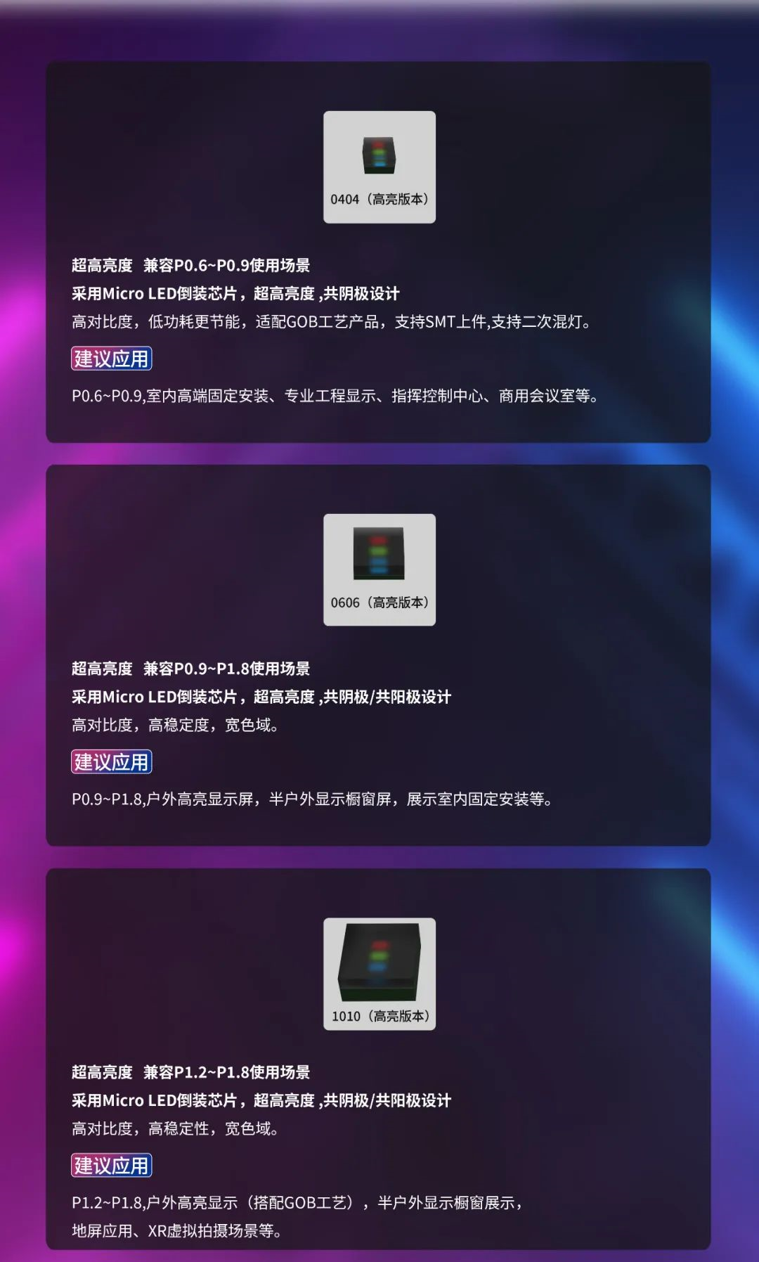 一期一会 | 一图读懂ng28.com·利晶MIP新品系列