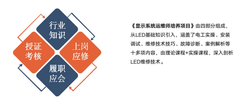 赋能人才发展 | “复盘中国行•走进ng28.com”学习活动成功举办