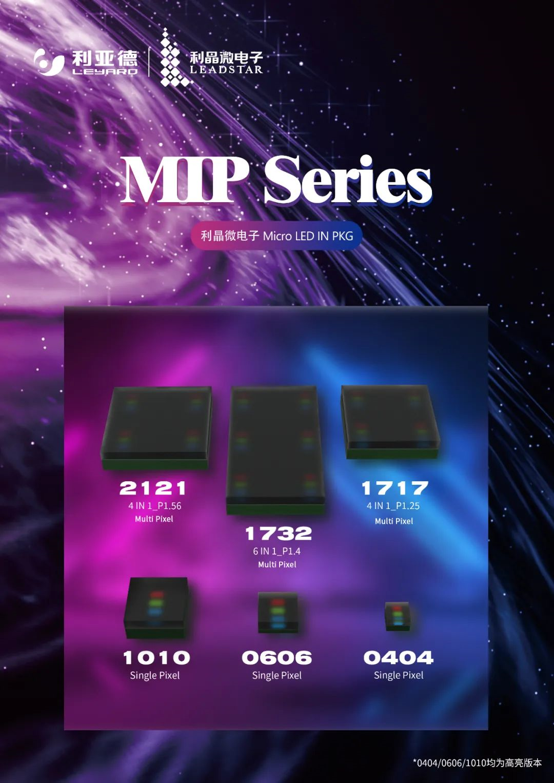 一期一会 | 一图读懂ng28.com·利晶MIP新品系列