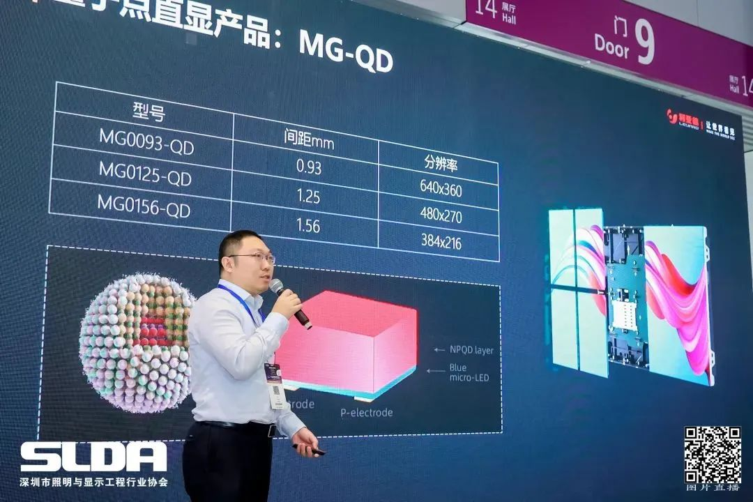 技术创新与行业标准引领,ng28.com亮相国际新型显示大会