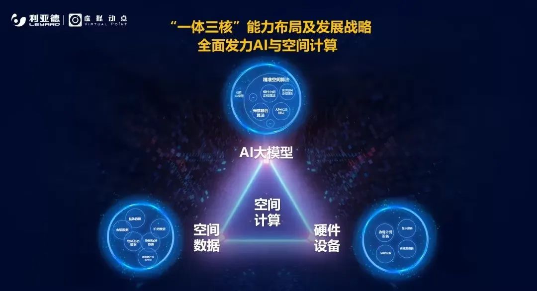 开播即封神！ng28.com·虚拟动点携手《封神》剧组打造国产史诗电影天花板