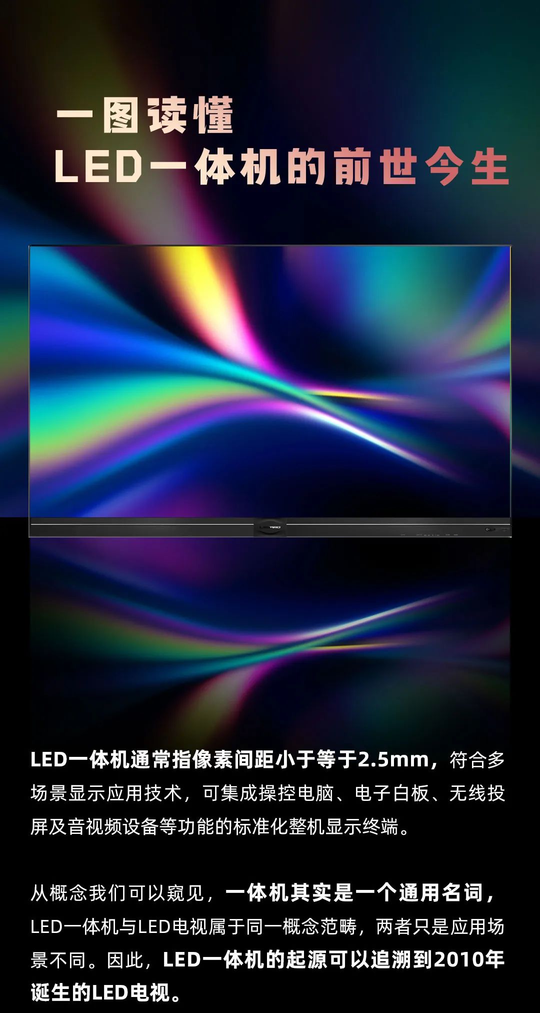 ng28.com Leyard LED一体机的前世今生