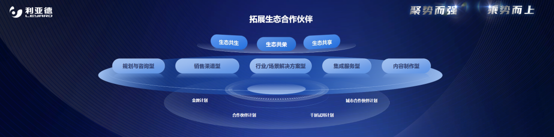 聚势而强 乘势而上 | ng28.com集团业绩说明会暨战略发布会成功举办