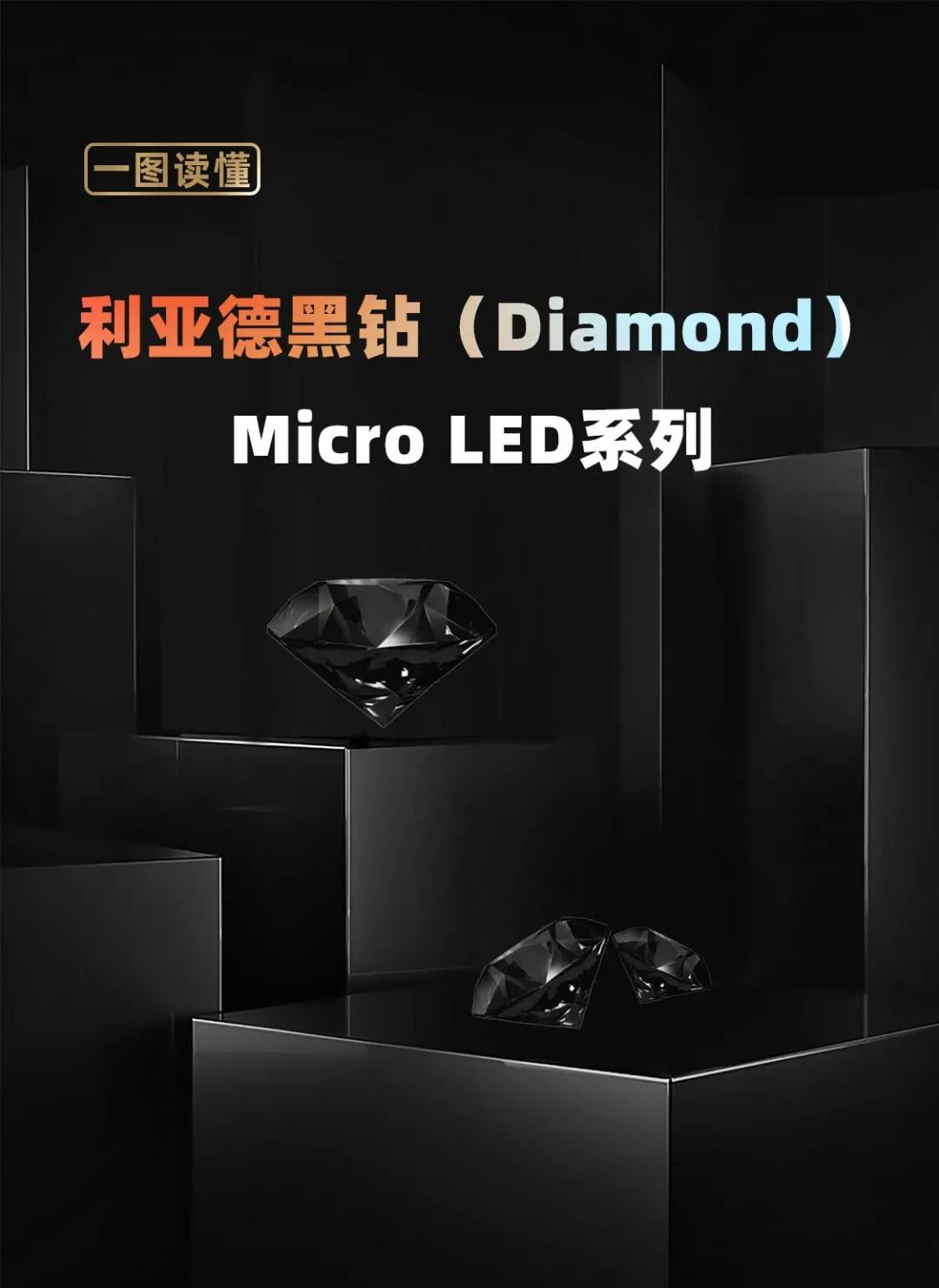 ng28.com面向全球发布第二代Micro LED显示技术——ng28.com黑钻（Diamond）系列