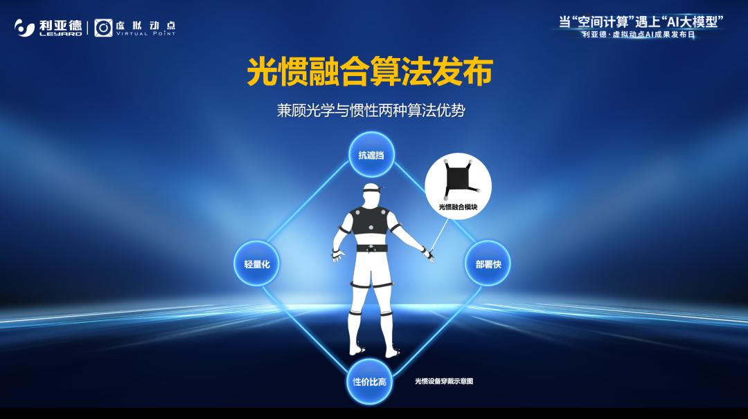 ng28.com·虚拟动点成果发布:脚踏实地迈向AI数字新时代